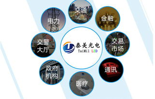 P8戶外全彩LED顯示屏 技術(shù)解析、市場(chǎng)應(yīng)用與采購(gòu)指南