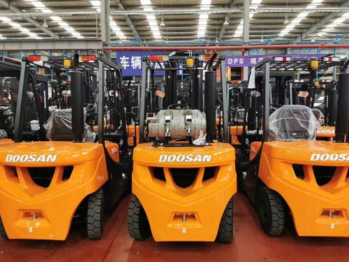 提升產(chǎn)品質(zhì)量及服務(wù)品質(zhì) 斗山叉車以租賃模式贏得客戶贊譽(yù)
